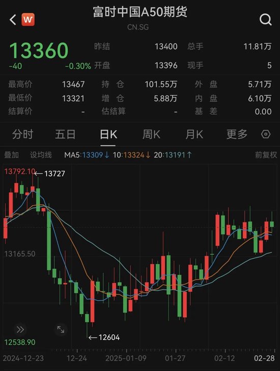 突发!亚太市场,全线下跌!