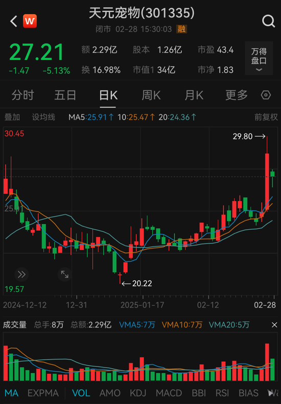 刚宣布!又一A股重大重组,停牌!