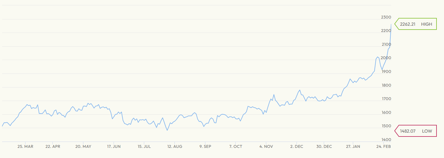 美欧紧张关系成导火索,据称欧盟准备就国防融资推出“具体”措施