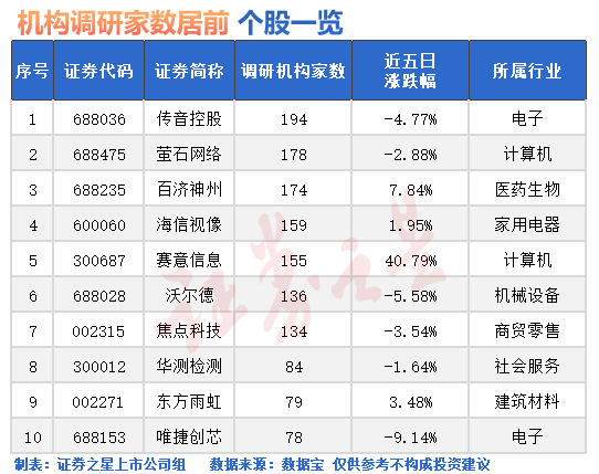 刚刚!官媒发声:A股春天正在走来!