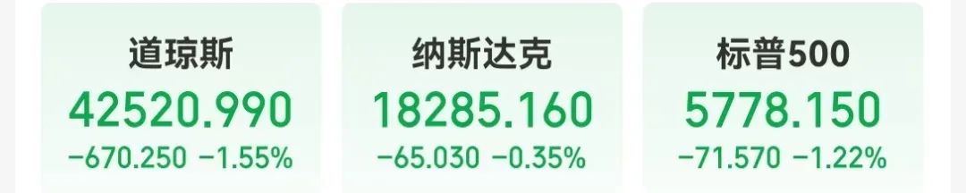 突然大跳水，30万人爆仓！泽连斯基最新发文：感谢美国和特朗普