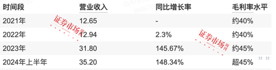 三八妇女节!“她经济”带来美丽新机遇