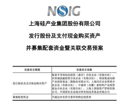 今夜!多家A股公司,宣布并购重组!