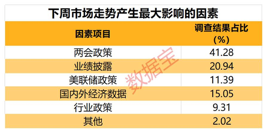 外围杀跌,中国资产获上调!后市如何走,投资者这样看