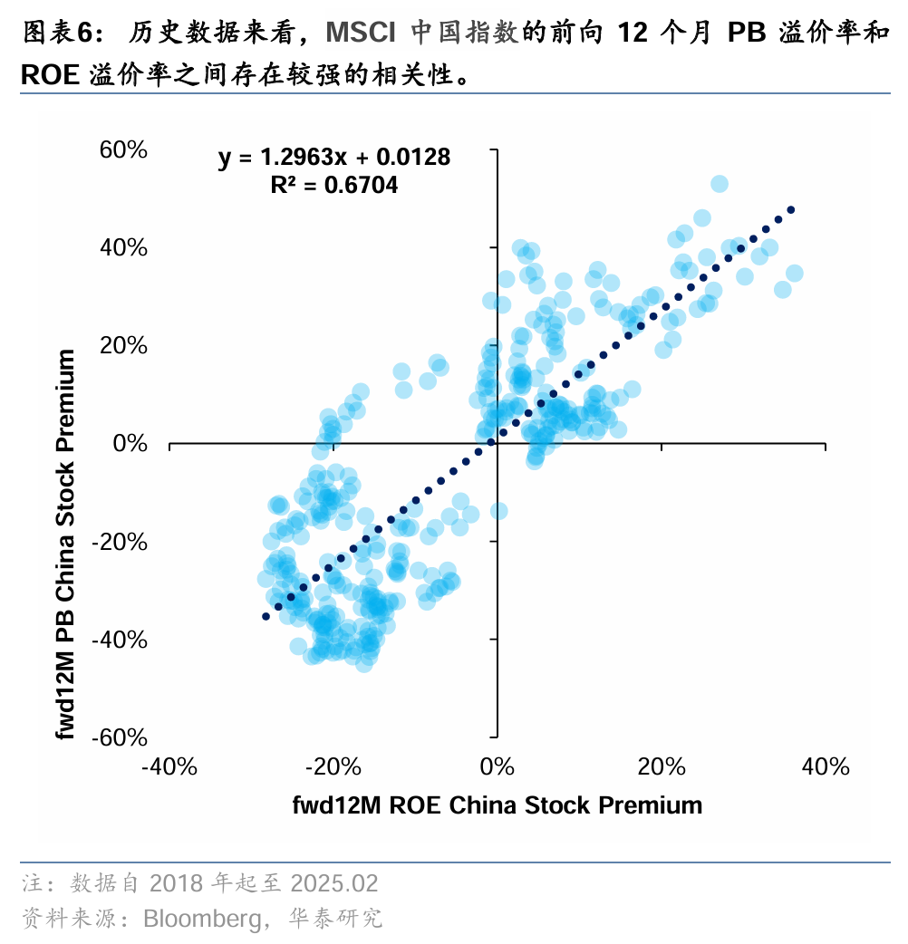 华泰港股策略:稳中求进,顺势而为