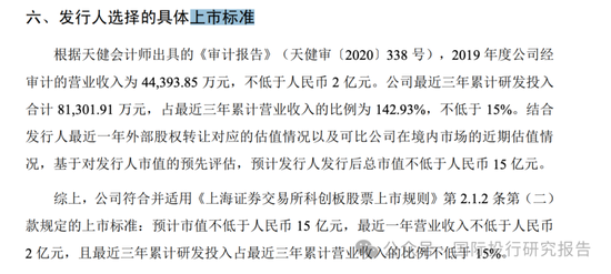 寒武纪上了 800!证监会刚刚表态支持未盈利科技企业IPO:寒武纪募资的新一代云端训练芯片在哪里了?