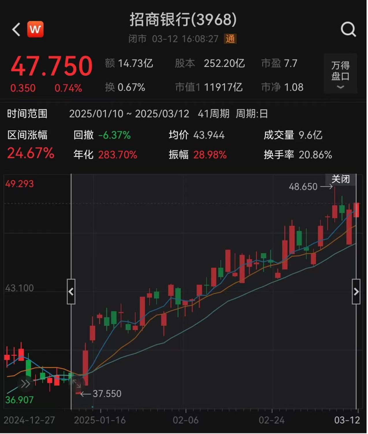 平安带头,险资疯狂加码银行H股,南向资金创史上第三