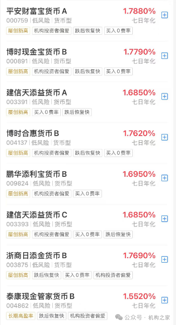 天弘基金再登3.15公募投诉榜首!“无故扣费”是风控缺失还是留客套路?