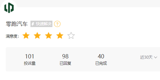 315在行动 |  零跑汽车近1月收到投诉101条,被指缺陷多、区别对待新老客户、承诺的OTA升级不完成等