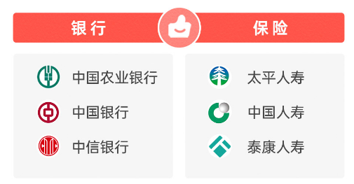 2025年金融315投诉红黑榜出炉:中信银行登上红榜