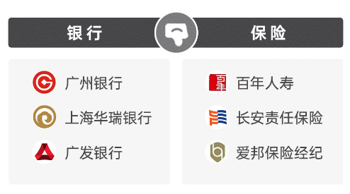 2025年金融315投诉红黑榜出炉:长安责任保险登上黑榜