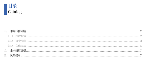 中国银河策略:政策驱动消费板块修复加速