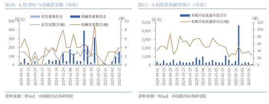 中国银河策略:政策驱动消费板块修复加速