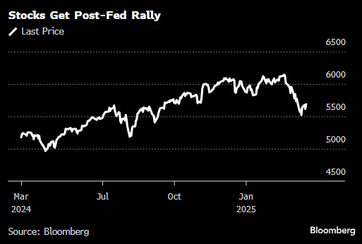 美国股市:鲍威尔令交易员如释重负 大盘走出7月以来最佳决策日行情