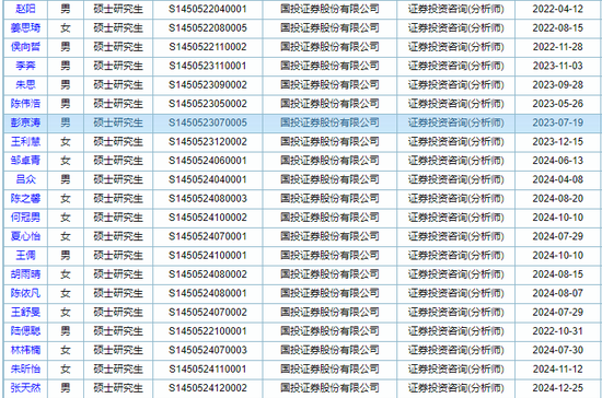 动荡!国投证券一首席整个团队离职!