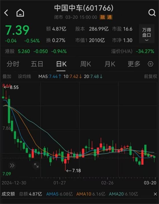 突发公告,总裁辞职!