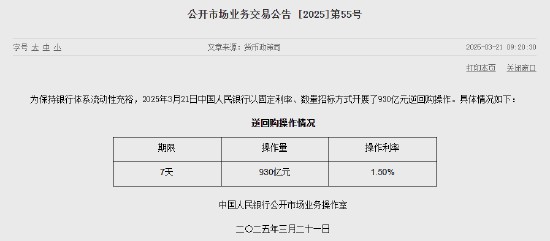 央行今日开展930亿元7天期逆回购操作 中标利率为1.50%