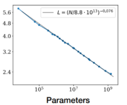 源达研究报告：推理算力需求持续增长，ASIC端侧应用前景广阔