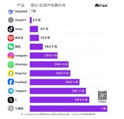 源达研究报告：推理算力需求持续增长，ASIC端侧应用前景广阔