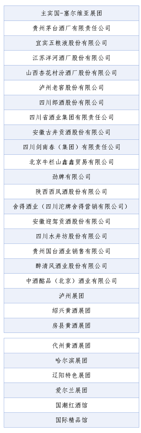 必看!一文get酒博会深度逛展指南,3月27日-30日不见不散!