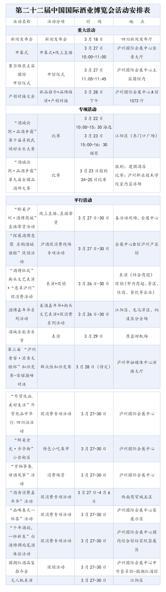 必看!一文get酒博会深度逛展指南,3月27日-30日不见不散!