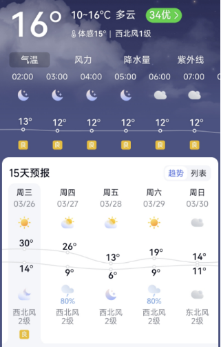 必看!一文get酒博会深度逛展指南,3月27日-30日不见不散!