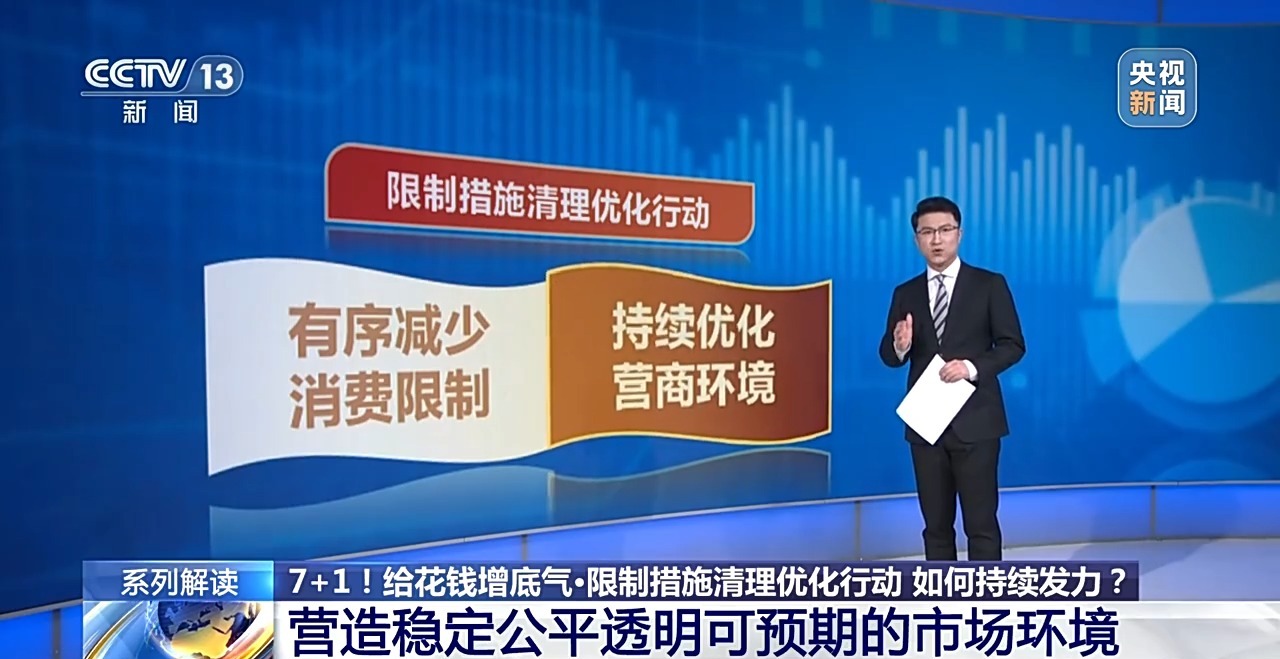 提振消费,“7+1”政策如何持续发力?