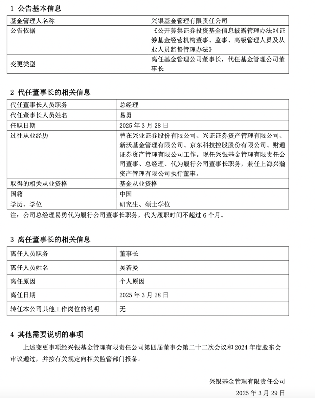 兴银基金董事长吴若曼因“个人原因”卸任,总经理易勇代为履职