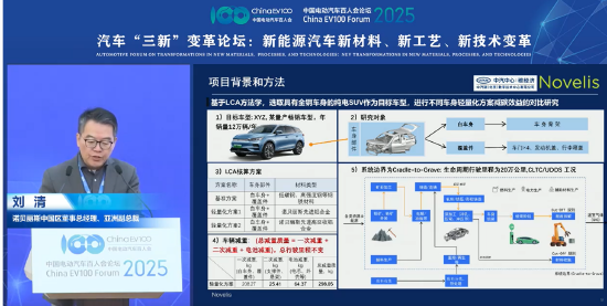 刘清谈何小鹏“飞行汽车”:未来低空经济发展还得以金属材料为主