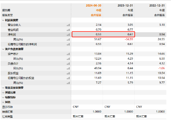 兴银基金高管变更:董事长吴若曼离任 总经理易勇代任职务