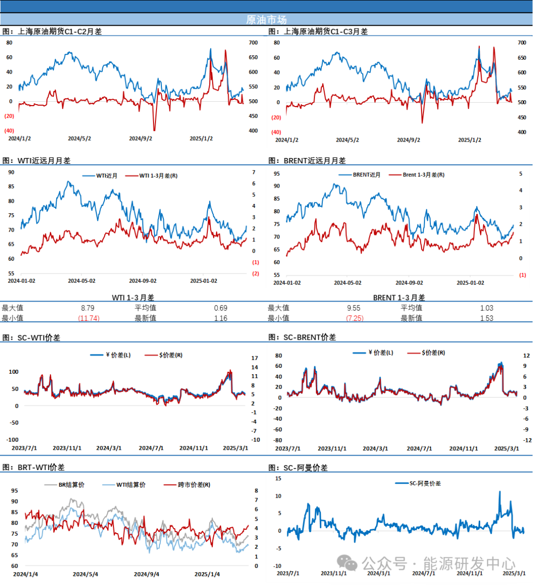 紧张了！油价暴涨超3%！伊朗回应特朗普让市场情绪兴奋，资金大举推涨