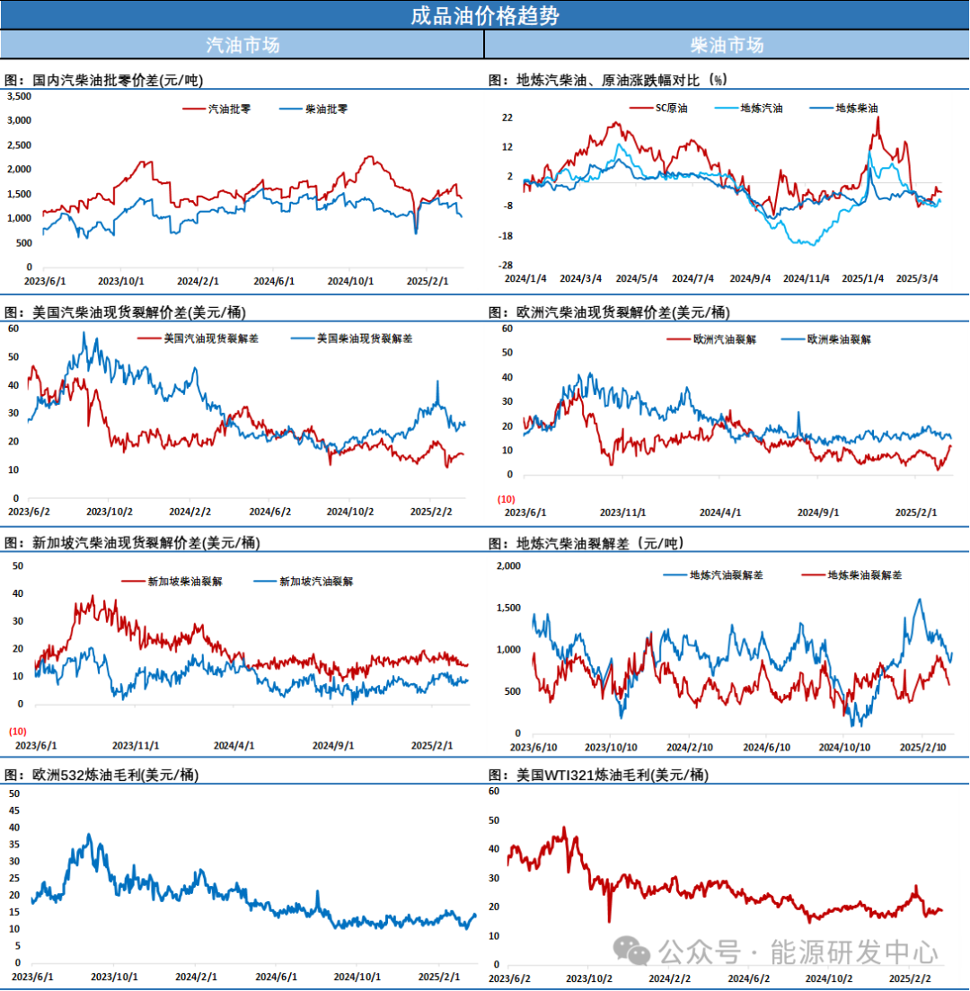 紧张了！油价暴涨超3%！伊朗回应特朗普让市场情绪兴奋，资金大举推涨