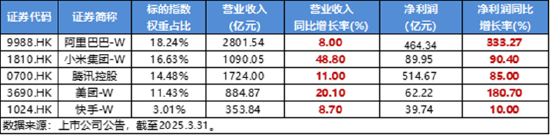 “吃药行情”重燃,医疗ETF(512170)放量摸高3.87%!AI“双子星”以守待攻,机构:珍惜“黄金坑”