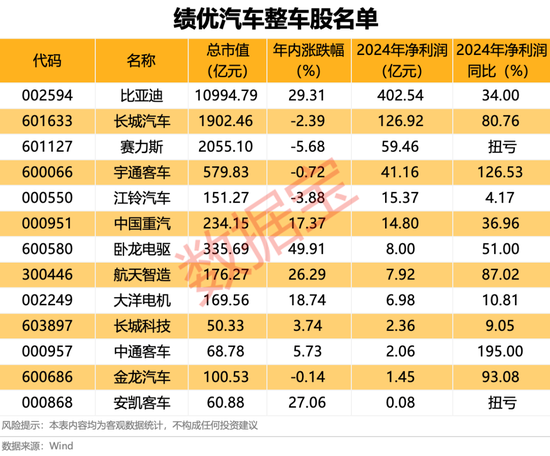 25.82万户股东请注意，一批面值退市股票来袭