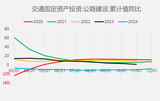 【二季报】沥青&燃料油:地缘博弈加剧,供应预期波动