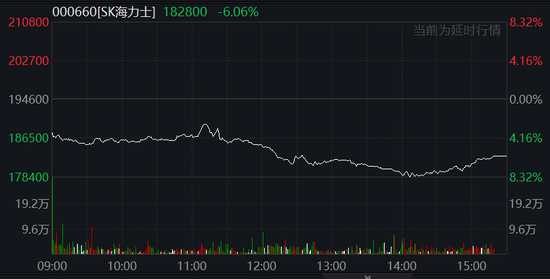 中国反制！欧美股市跌幅扩大，纳指期货跌超2%，原油暴跌超7%，黄金升至3110美元