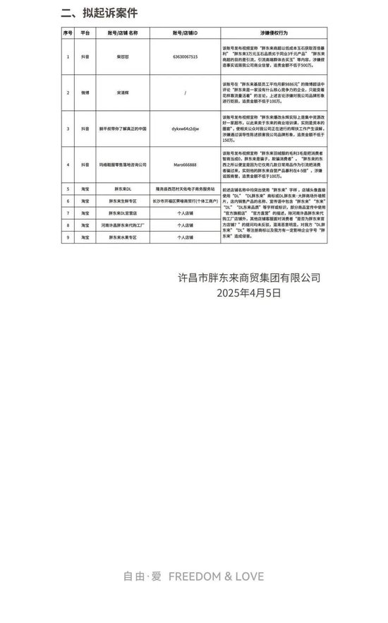 “拟被胖东来起诉，索赔不低于100万”，经济学家宋清辉回应：死磕到底