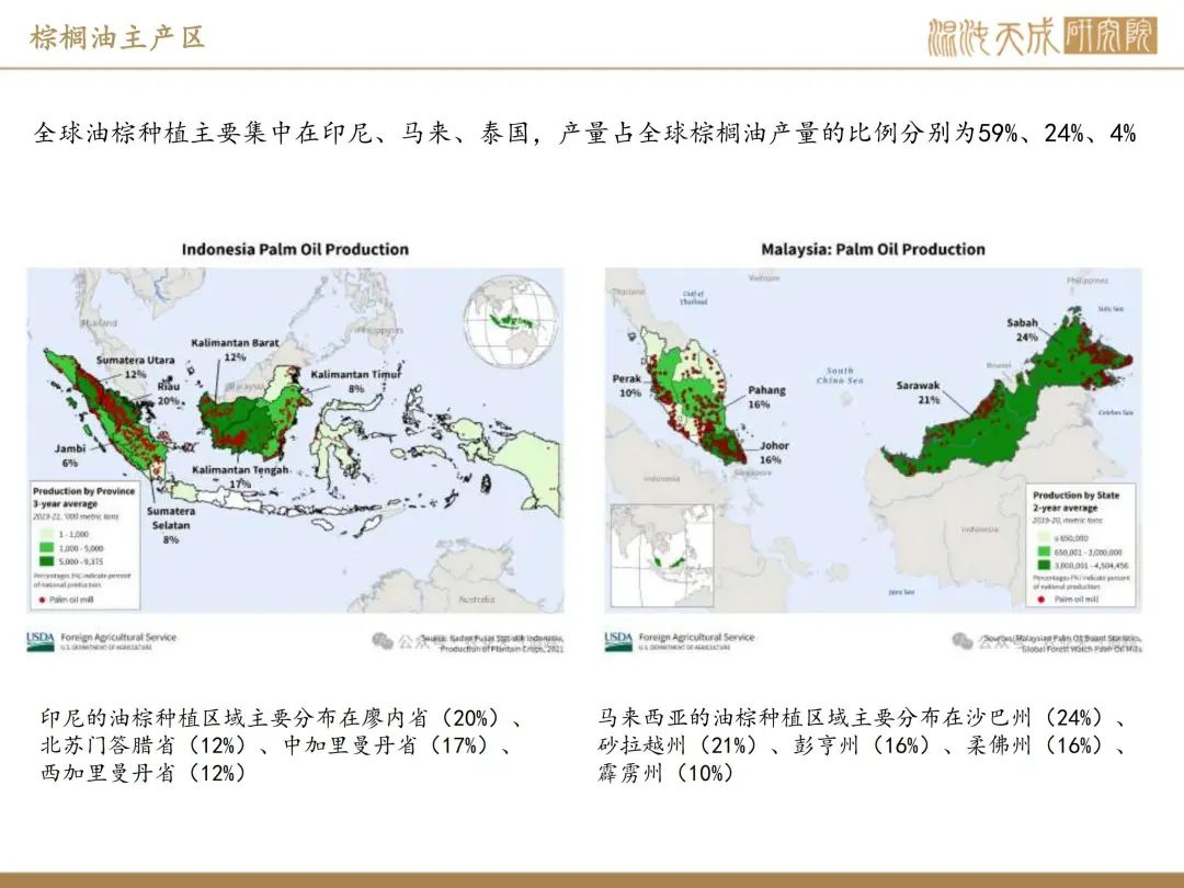 【棕榈油周报】宏观衰退预期升温,美国生柴政策反复