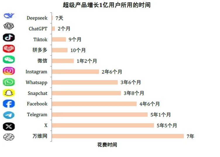 中金:美国“对等关税”对中国资产影响