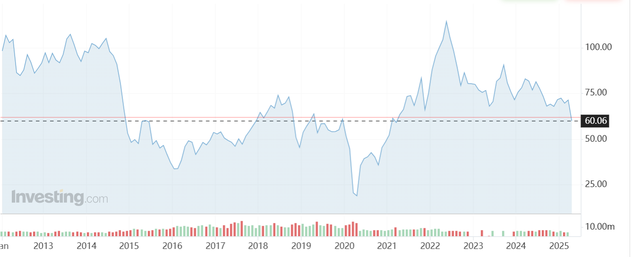 “黑色星期一”来袭!亚太股市大幅下挫 原油期货四年来首度跌破60美元大关