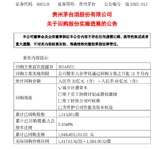 贵州茅台：公司已着手起草新一轮回购股份方案