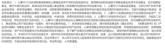 重磅!华夏北京保障房REIT扩募正式获批