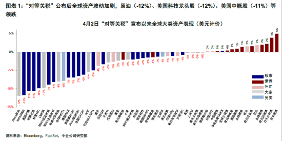 ETF日报：优质猪企配置价值凸显，且板块处于机构持仓低位，关注养殖ETF