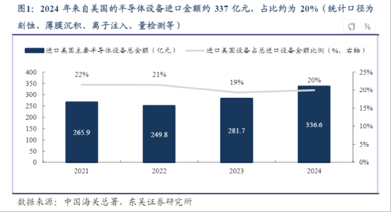 ETF日报：优质猪企配置价值凸显，且板块处于机构持仓低位，关注养殖ETF