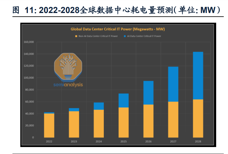 2025年铅酸电池行业专题报告:老树新花—供需紧平衡延续,涨价周期有望开启(附下载)