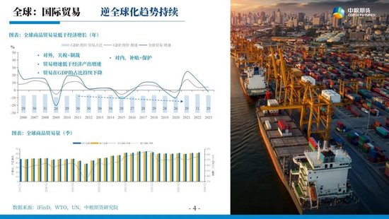 【市场聚焦】宏观&贵金属：长风破浪会有时