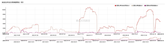 尿素：“内循环”主导下的强势