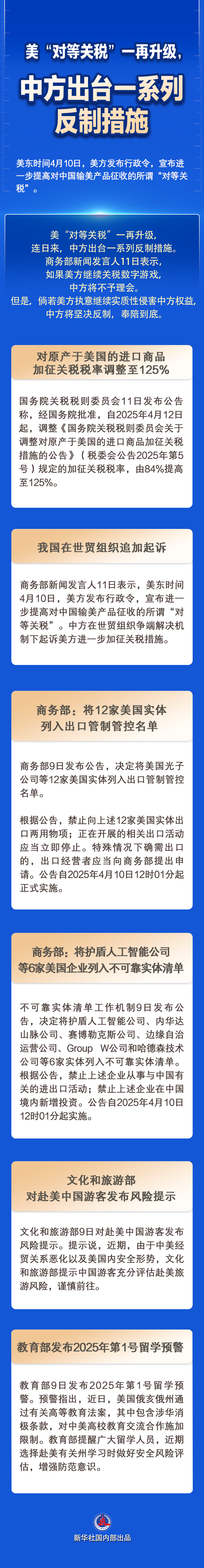 美“对等关税”一再升级 中方出台一系列反制措施