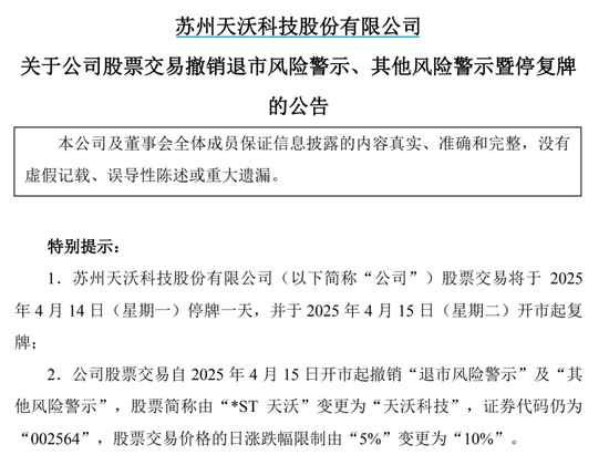 刚宣布:“摘星脱帽”!股吧嗨了:太突然、太刺激了