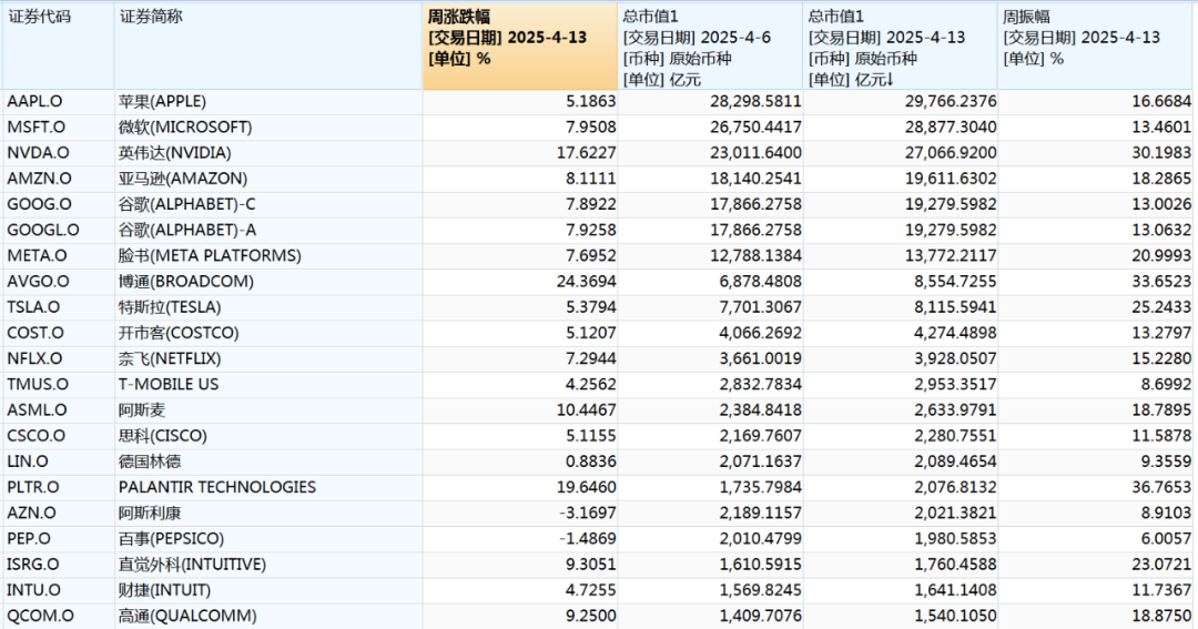 美元、美债崩了！重大事件，震动全球金融市场